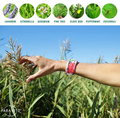 PARA’KITO INSECT REPELLENT