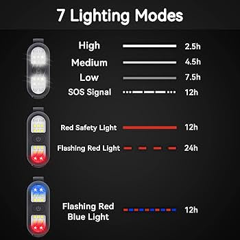 CLIP ON RUNNING FLASHLIGHT