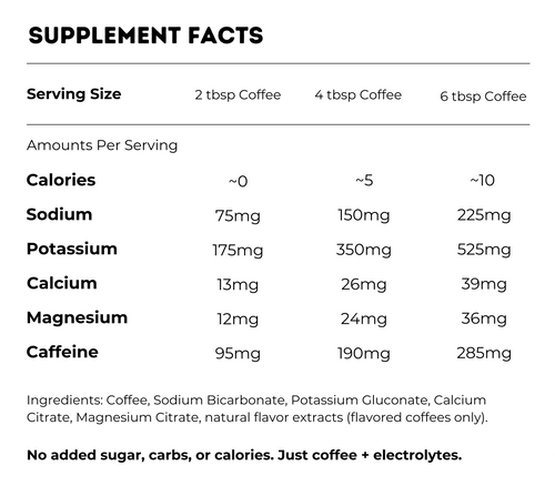 LONG RUN COFFEE