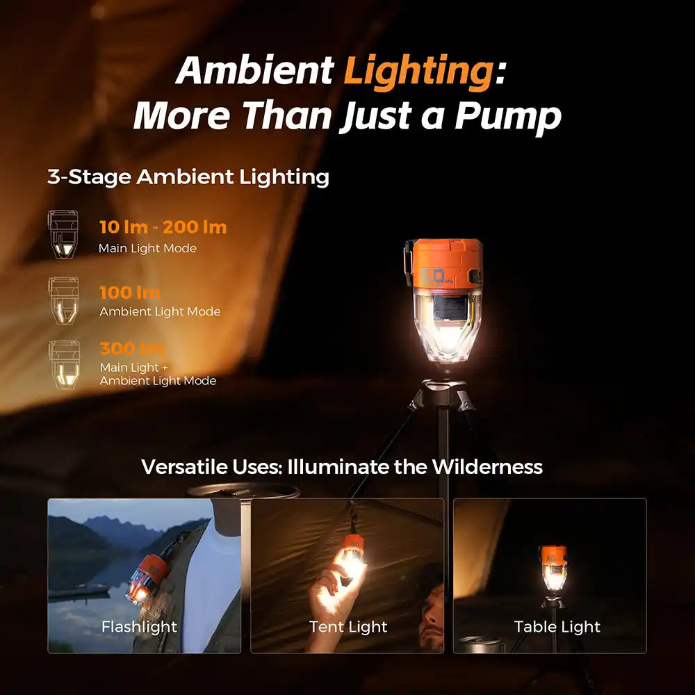 MAX PUMP 3