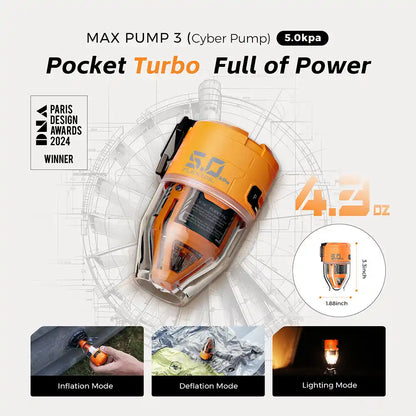 MAX PUMP 3